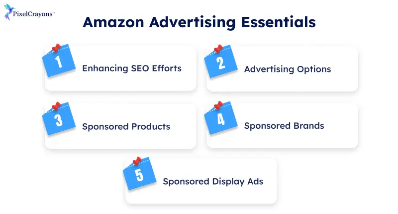 Amazon Advertising Essentials