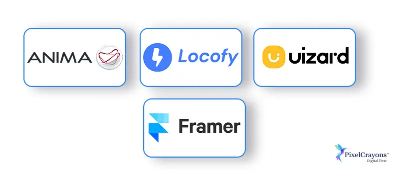 automated wordpress conversion tools