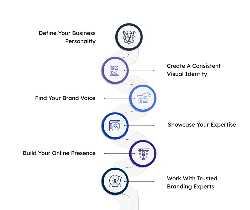 Personal Branding Strategies for Businesses