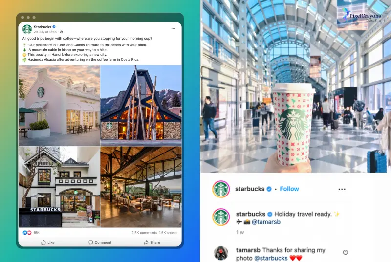 Online Branding Strategy