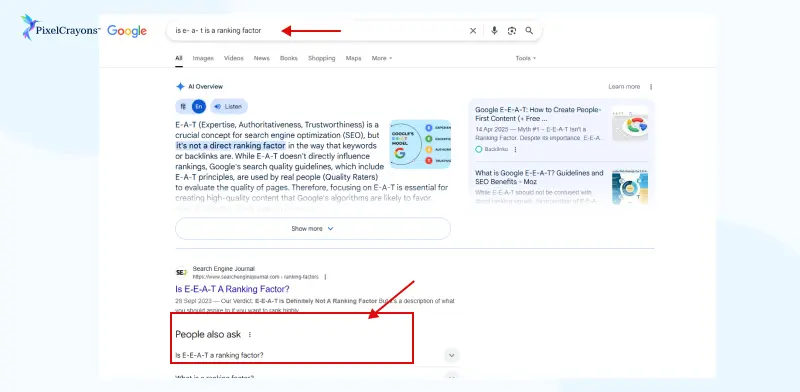 Question Based Searches