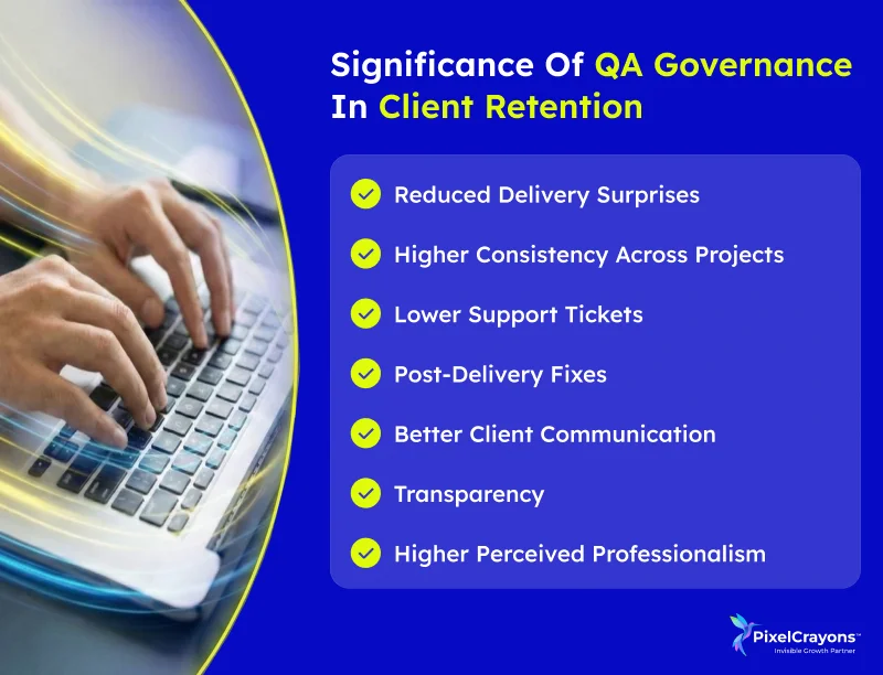 Significance of QA 