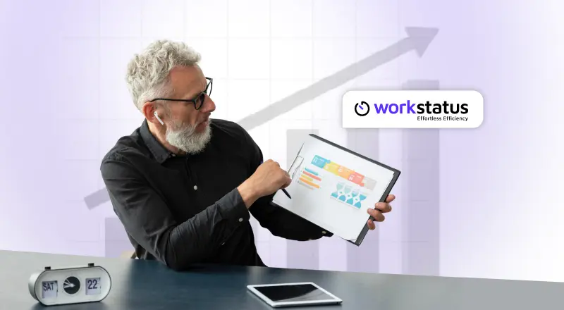 58% Increase in Organic Social Traffic for Workstatus