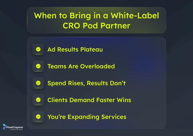 White Label CRO Pod 